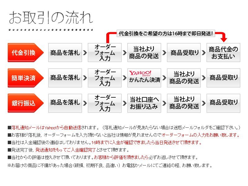 ■8ピンリレー取り付け車用 3モード ゆっくりウインカーリレー 2■じわっと点滅■の画像4