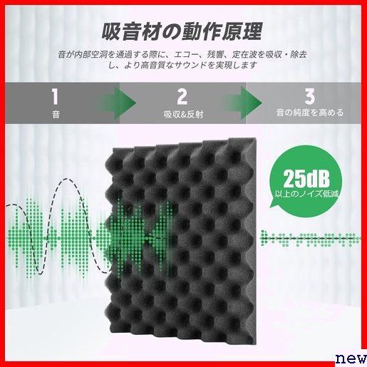 新品◎ 吸音材 ウレタン60枚魔法両面テープ付き・強力／跡残らず 吸音材 防 騒音 消音 Kuchoow 24枚 防音材 189_画像4