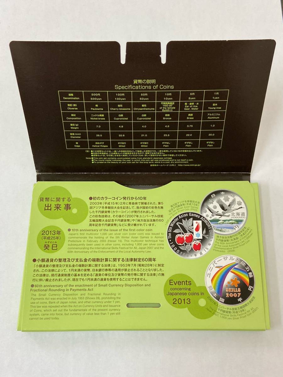 平成25年 2013年 MINT SET Japan Mint ミントセット 貨幣セット コインセット 造幣局の画像4