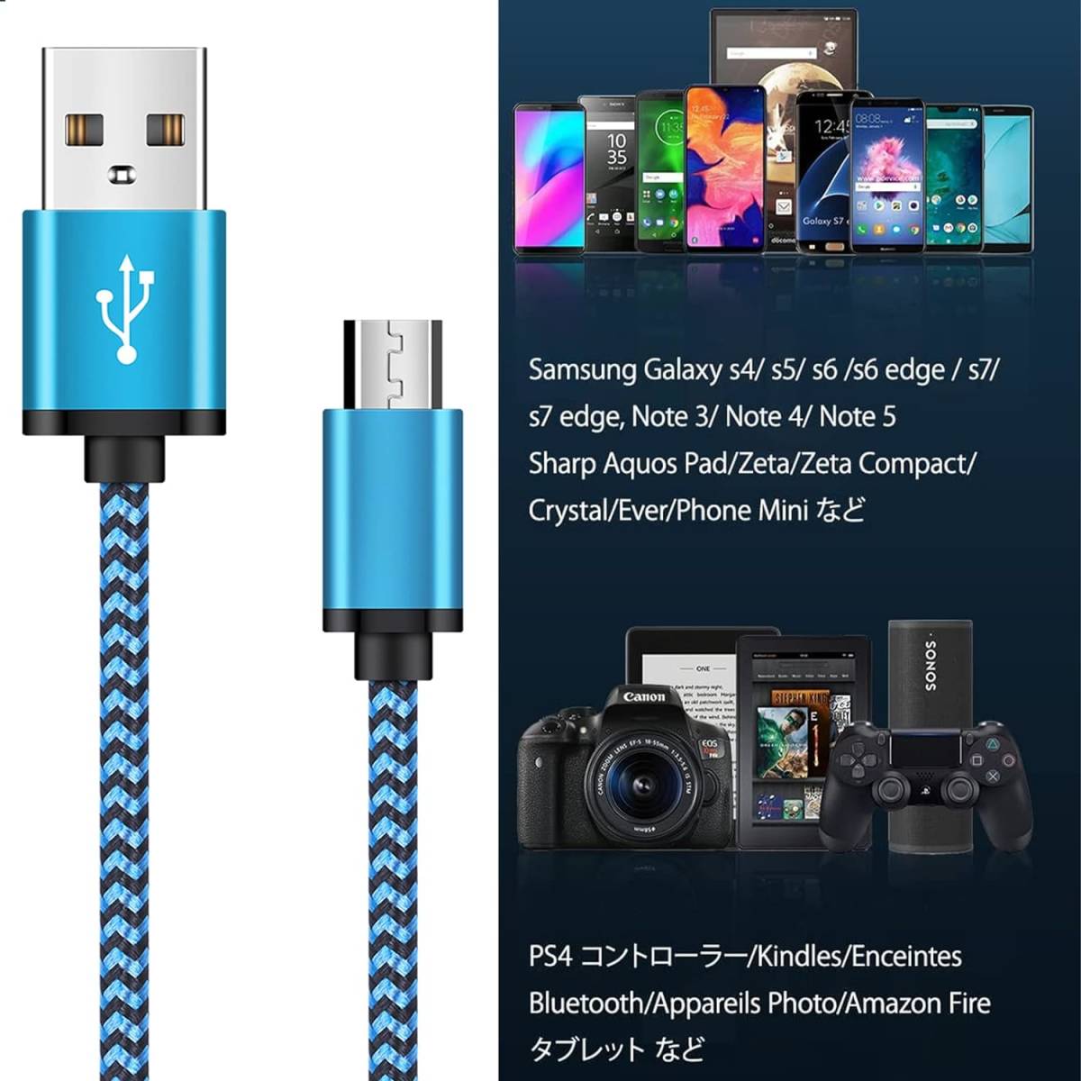 ◆ 【 特　売 】 ◆ 《 USB ケーブル ・ PL-JP 【青＋白 = 2本】 》 ◆ U5000_画像6