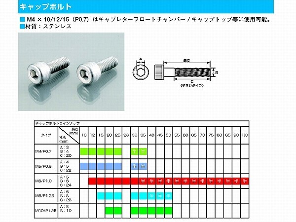 キタコ 0900-060-10007 キャップボルト 半ネジタイプ (ステンレス) 6X35XP1.0 2個_画像1