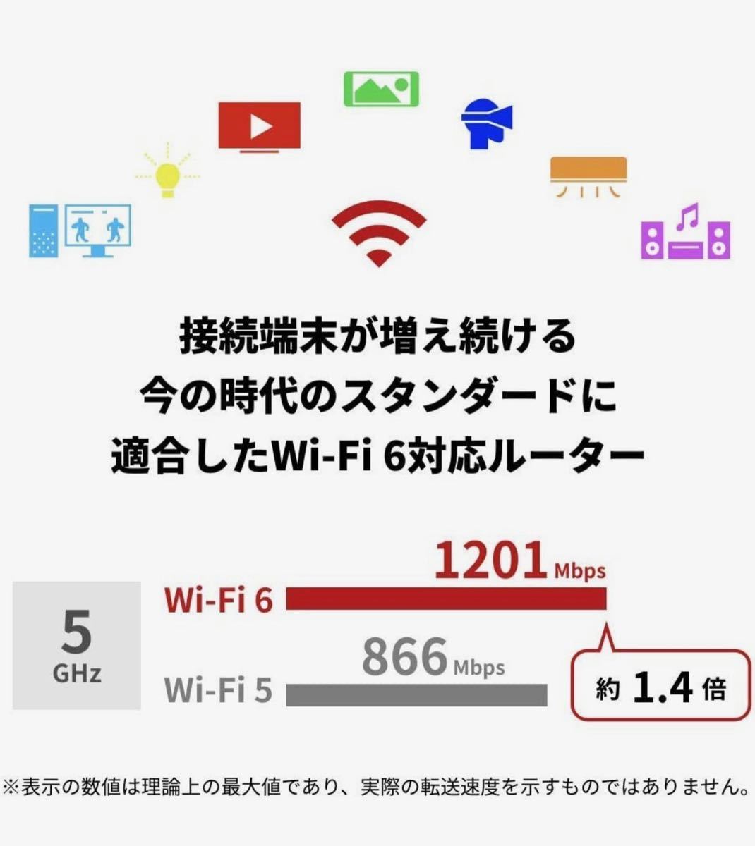 美品★送料無料Wi-Fi 6(11ax)対応Wi-Fiルーター★バッファローWSR-1800AX4S-WH★1201+573Mbps AirStation