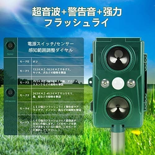 ■送料無料■【動物撃退器 感知範囲10m 】CHORTAU害獣撃退 二つ超音波スピーカー LED強力フラッシュライト 赤外線センサー_画像3