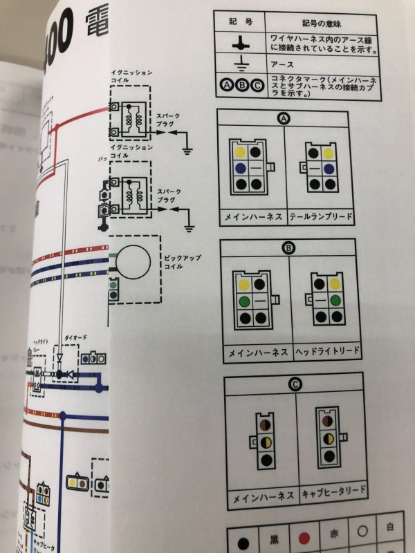 ドラッグスター400/XVS400/XVS400C（4TR/5KP/35C） ヤマハ サービスマニュアル 整備書（基本版） 新品 4TR-28197-00 / QQSCLT0004TR_画像4