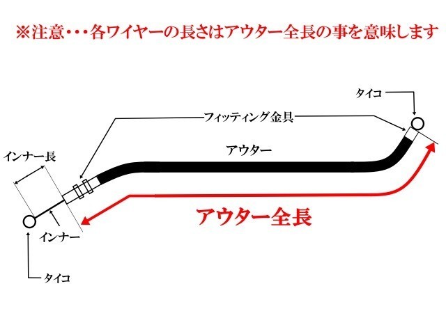 ゼファー400 メッシュクラッチワイヤー STD　純正長 ノーマル長　日本製　ゼファーカイ_画像3