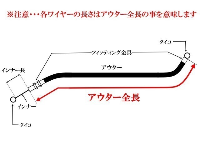 CB400SF ～98y アクセルワイヤー 10cmロング 日本製_画像4