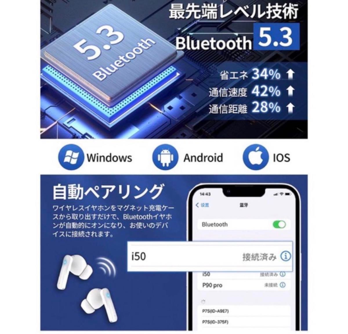 最先端Bluetooth5.3技術 完全ワイヤレスイヤホン  高音AAC対応