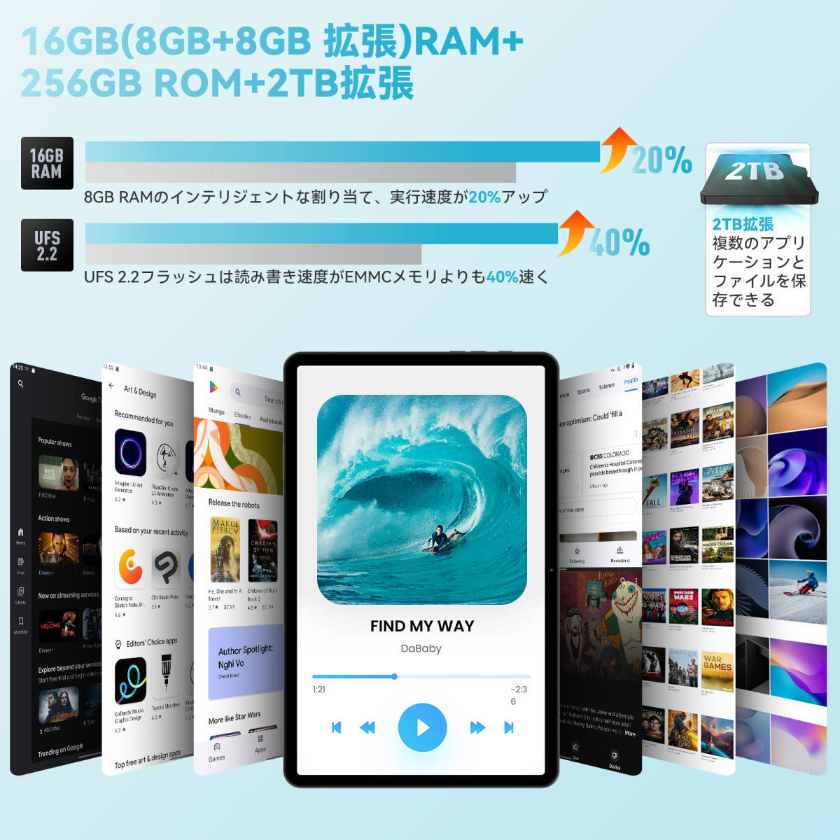 Android13 タブレット 11インチ T616 8コアCPU RAM16GB ROM256GB 2000×1200解像度 L1対応 4GLTE SIMフリー アンドロイド タブレット_画像4