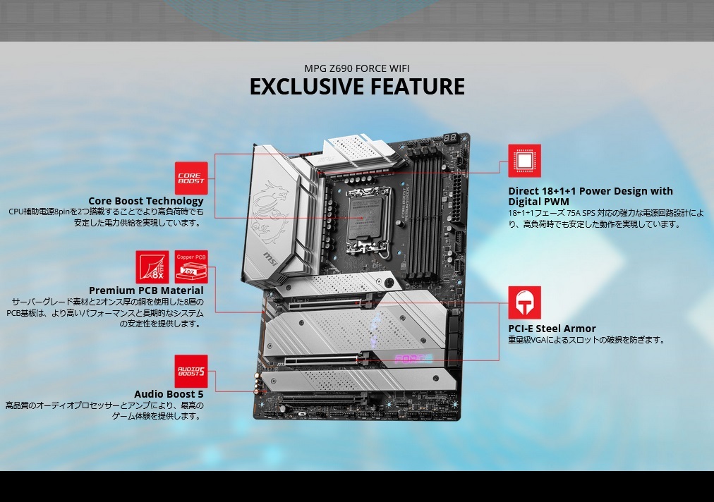 ★最新第14世代 intel i9-14900KF/RTX4070Ti/水冷/Z690 FORCE/DDR5 32GB/M.2SSD 1TB/850W/Win11 Pro/Office2021 Pro _画像8