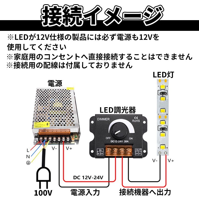 LED 調光器 ディマースイッチ 照明 コントローラー ワークライト DC 12V 24V 明るさ 調整 無段階 減光 ユニット 船舶 アップ ダウン_画像5