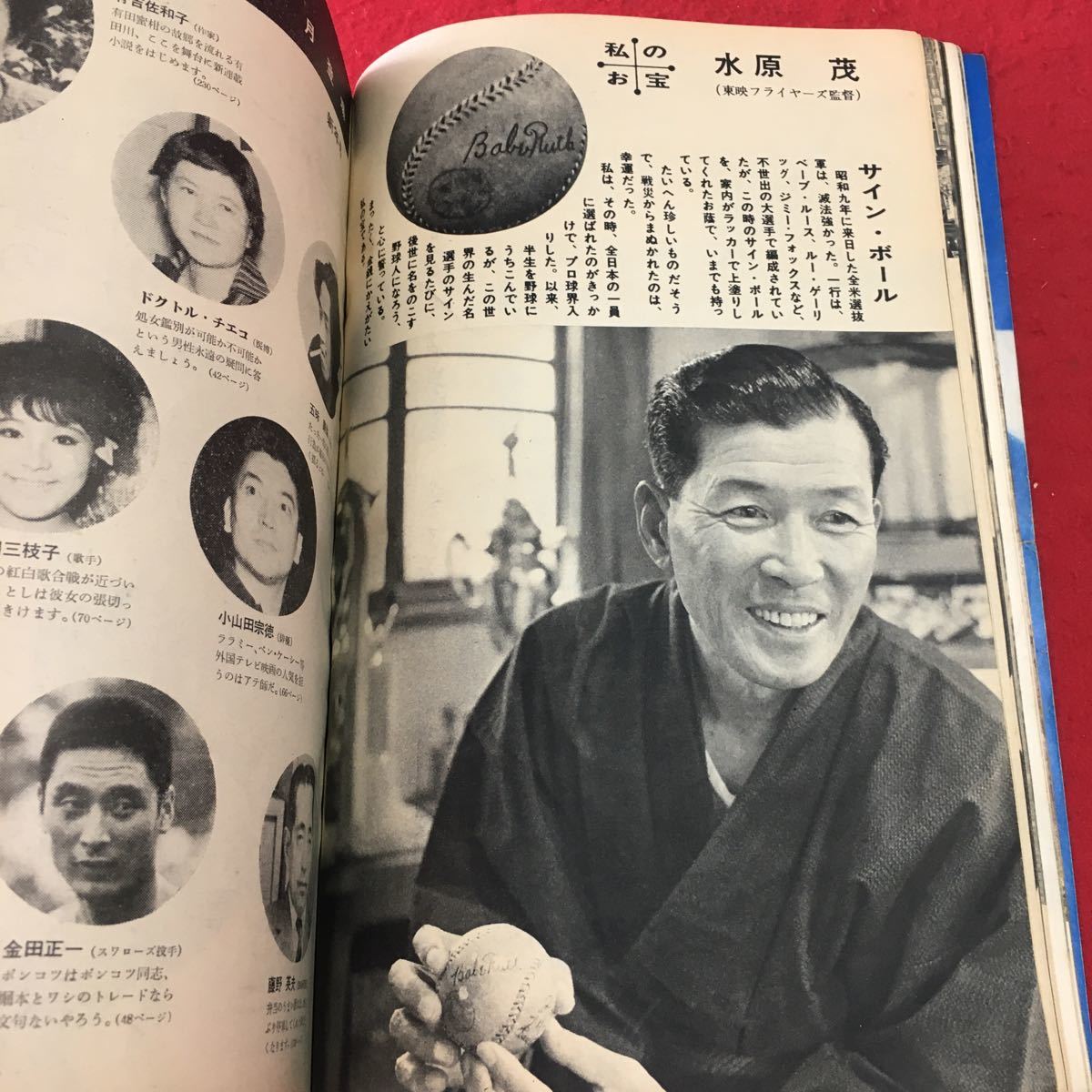 S7j-011 日本 新年号 昭和36年1月1日 発行 雑誌 古本 昭和 総合誌 生活 文化 学校 仕事 ビジネス 社会 スポーツ 芸能 テレビ 映画 写真_画像6