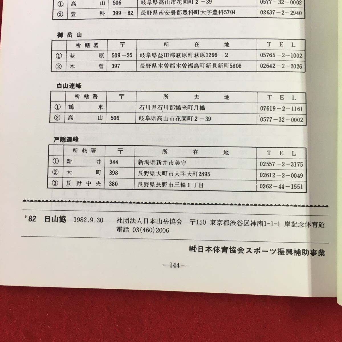 S7j-120 '82日山協 1982年9月30日 発行 社団法人日本山岳協会 資料 テキスト 付録 団体 組織 規約 規定 事務 役員 その他 実用 委員会_画像3