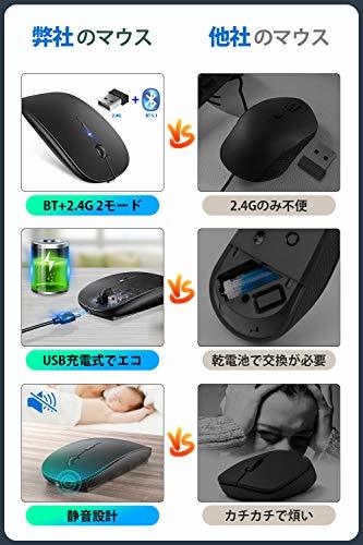 【訳有未使用】Bluetooth ワイヤレスマウス 【BLENCK Bluetooth5.1】 無線マウス U…_C_424_画像7