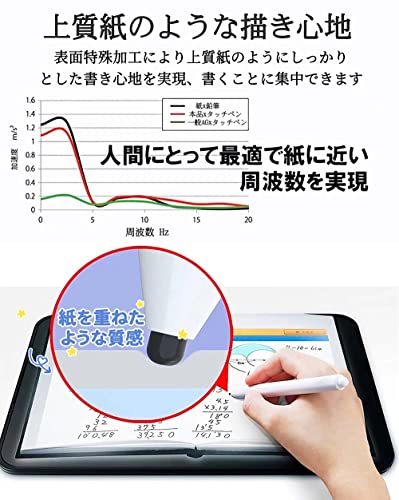 【訳有未使用】iPad mini 6 用のフィルム JPフィルター専門製造所 iPad 第10世代 2022年…_C_401_画像2