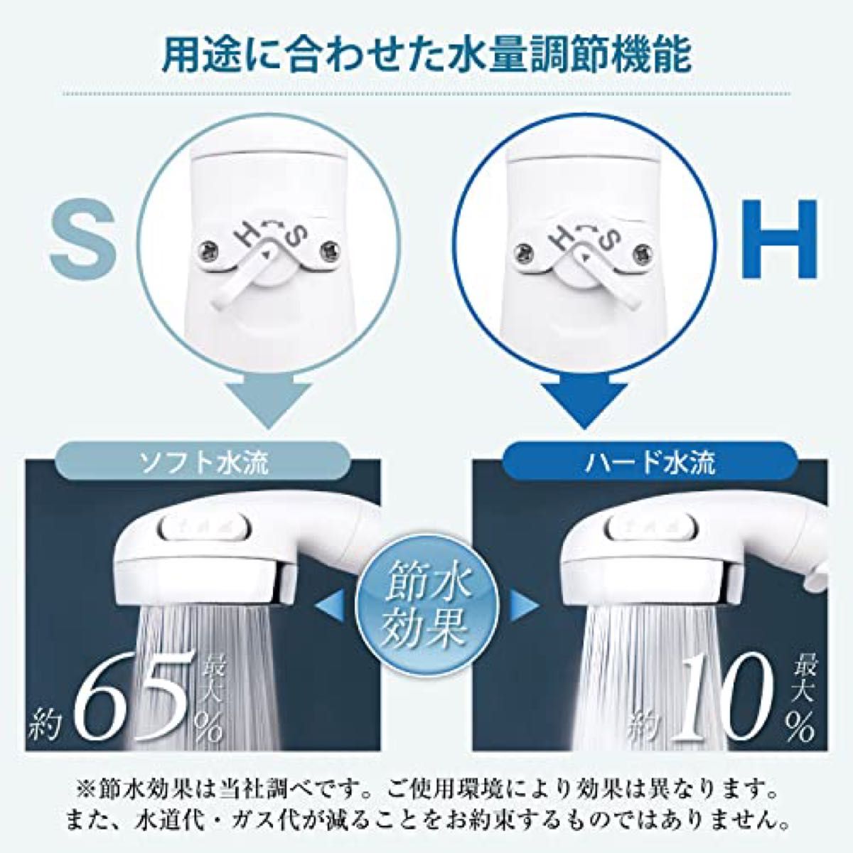 シャワーヘッド 増圧 65%節水 水量調整機能 手元ストップ 止水