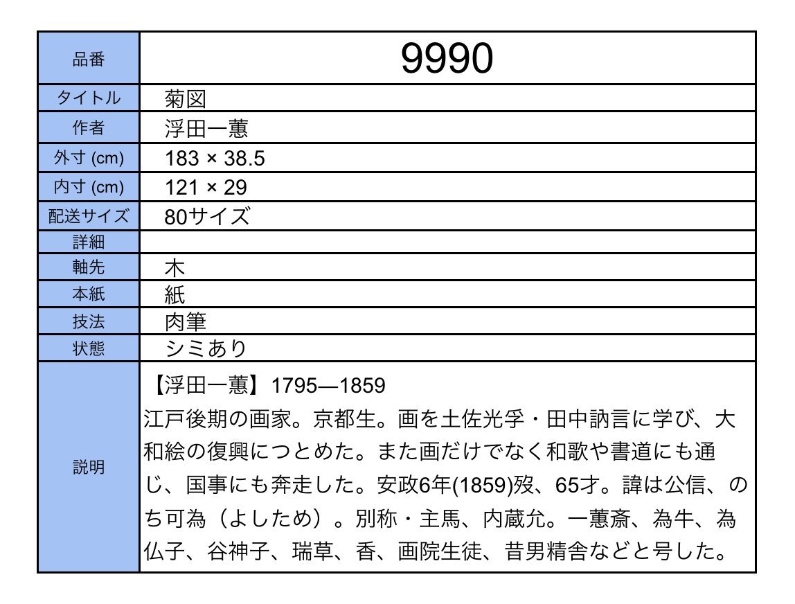 【模写】吉】9990 浮田一蕙 菊図 復古大和絵 土佐光孚・田中訥言師事 茶掛け 茶道具 掛軸 掛け軸 骨董品_画像10