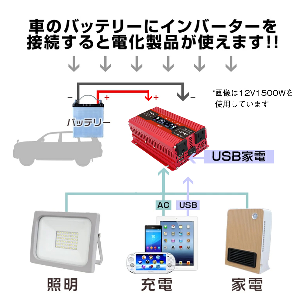 新品 インバーター 修正波 1500W 最大3000W AC100V DC12V カーインバーター 車変圧器 車中泊 スマホ充電 アウトドア 防災用品 Yinleaderの画像9