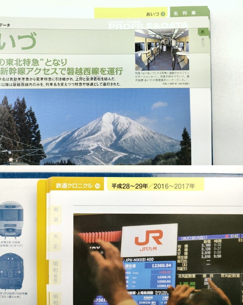 10 小学館 週刊 鉄道 ペディア てつぺでぃあ 50巻 バインダー 5冊付 セット◆JR 電車 国鉄 新幹線 蒸気 機関 列車 マニア コレクター_画像9