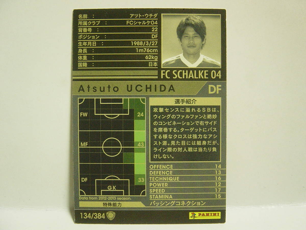 WCCF 2012-2013 黒 アツト・ウチダ　内田篤人 1988 Japan Atsuto Uchida　FC Schalke04 Germany 2010-2017_画像3