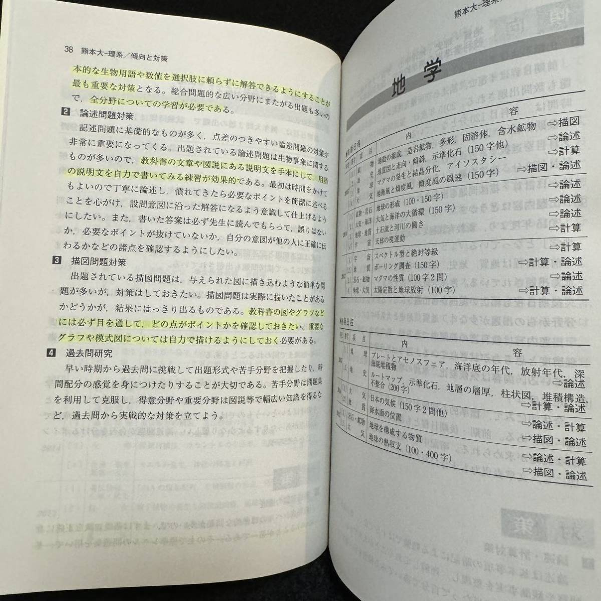 【翌日発送】　赤本　熊本大学　理系　医学部　2010年～2021年 12年分