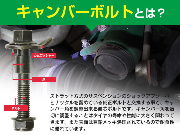 【ネコポス限定送料無料】CR-Z ZF1 フロント用 キャンバー調整ボルト M14 (14mm) 調整幅 ±1.75° 2本セット_画像2