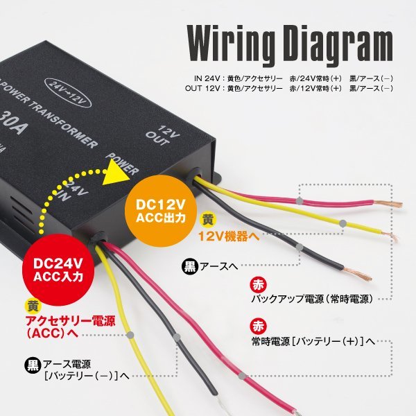 【送料無料】デコデコ 15A DC-DC コンバーター 24V → 12V 変換器 12V製品が使えるように！ 回路保護機能付き 大型車 12V専用モニター_画像4