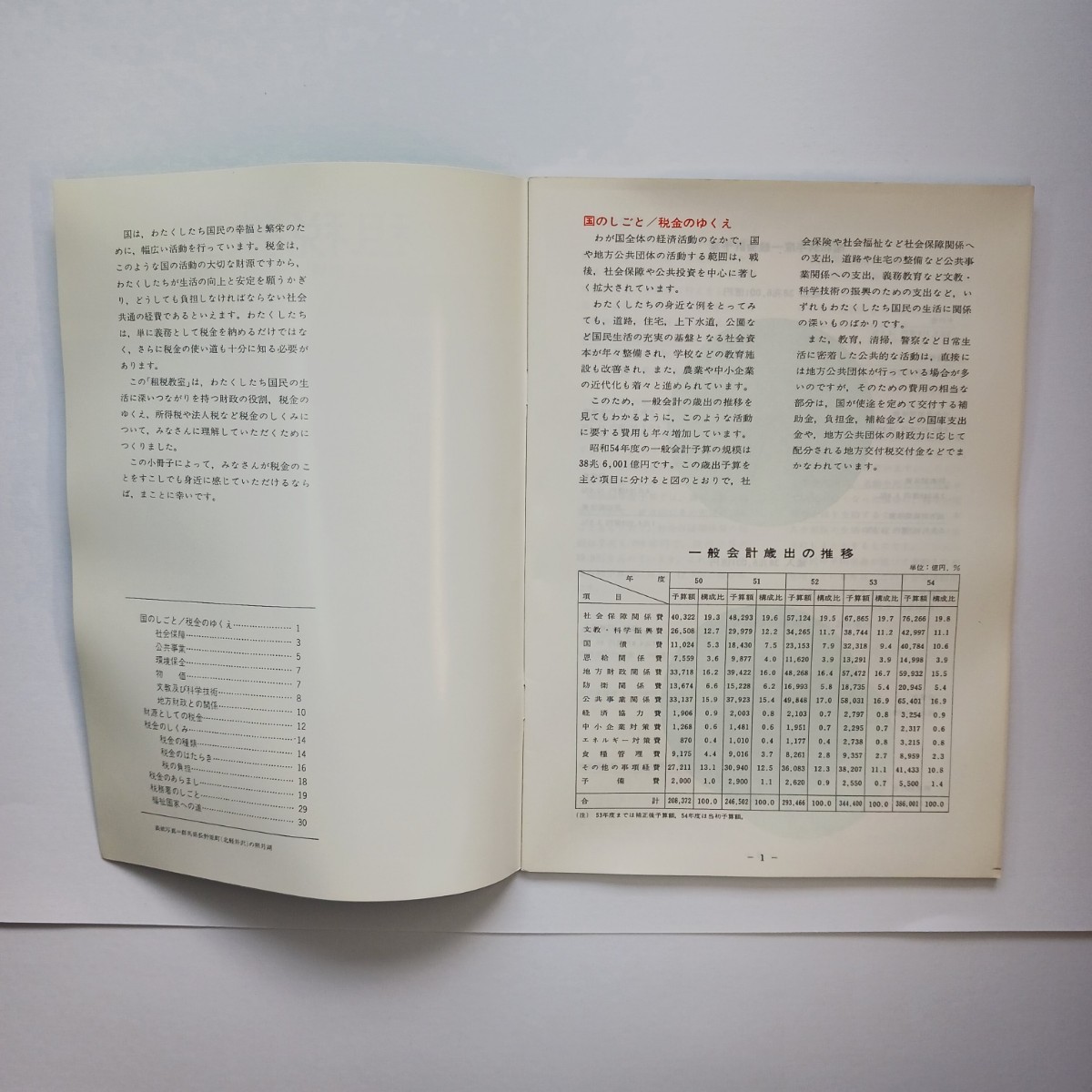 小冊子 「租税教室　昭和54年度版」全32ページ　国税庁　（1979～1980年）_画像3