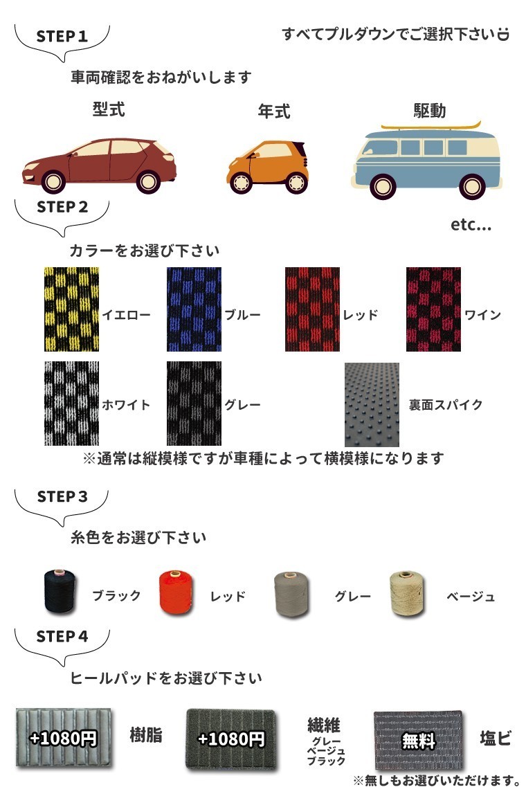 トヨタ アルファードハイブリット ATH10W Nチェックフロアマット フロアマット カーマット チェック柄 全席分 トヨタ アルファードハイブリット ATH10W Nチェックフロアマット フロアマット カーマット チェック柄 全席分