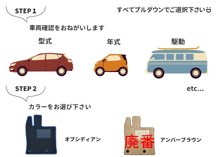 トヨタ Will Vs NZE127/ZZE127/ZZE128/ZZE129 バイヤーフロアマット全席分セット_画像2