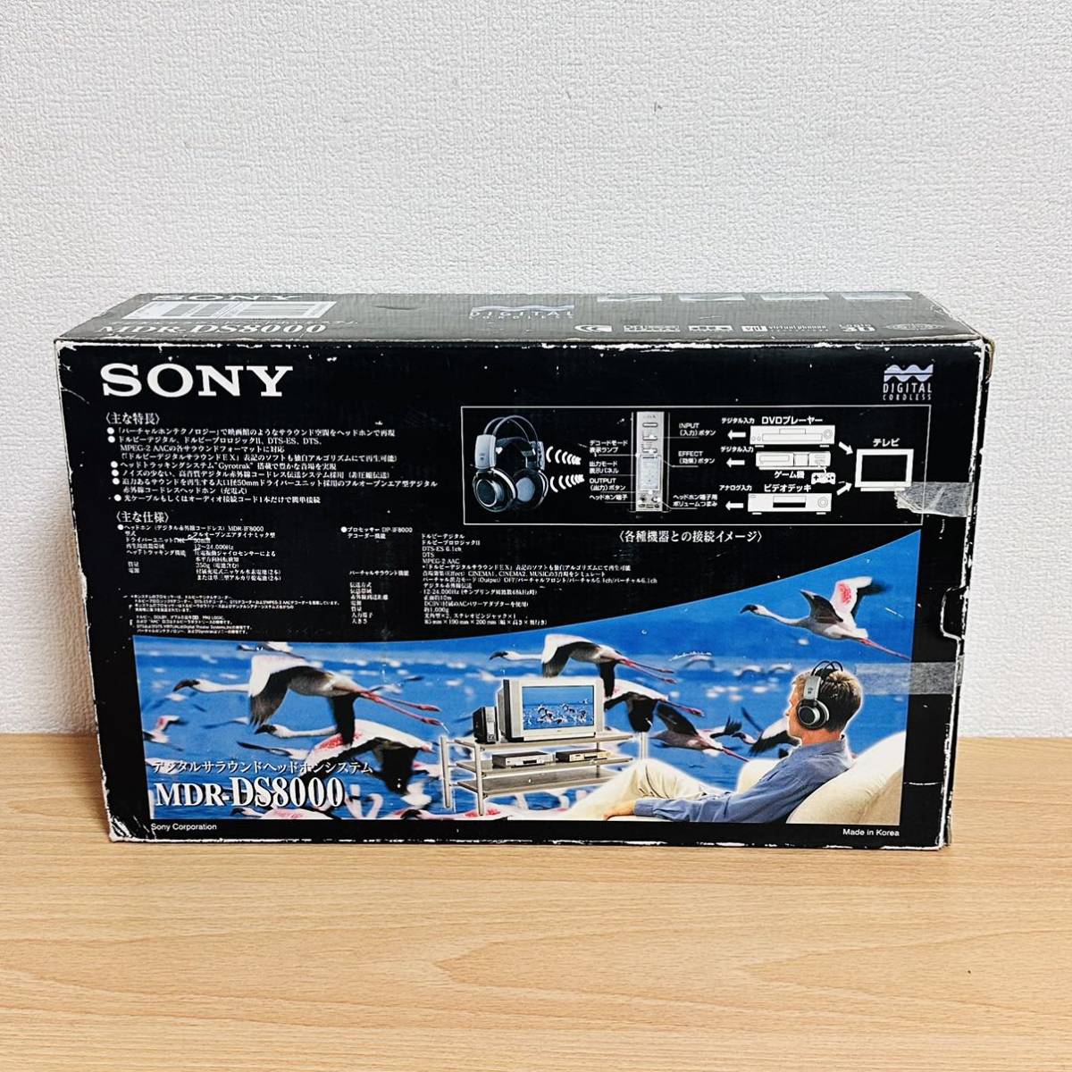 通電確認済 SONY ソニー デジタルサラウンドヘッドホンシステム MDR-DS8000_画像2