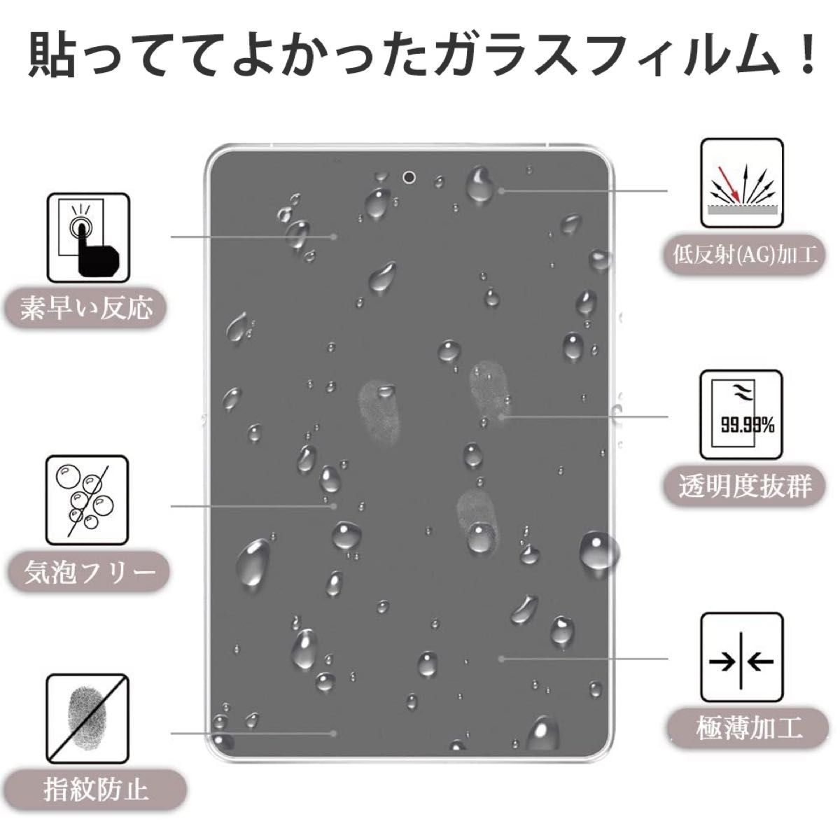 【2枚セット】iPad mini 6 強化 ガラス フィルム iPad mini 第6世代 対応 強化ガラス 液晶保護フィルム
