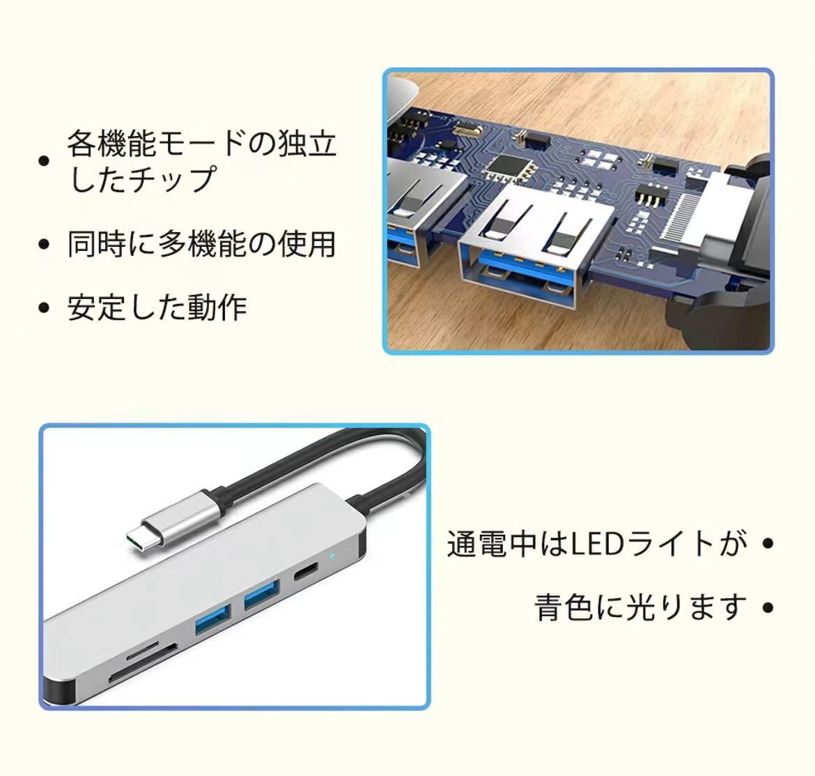 USB ハブ 6in1 USB3.0 4K HDMI出力 100W PD急速充電 microSD & TFカード リーダー