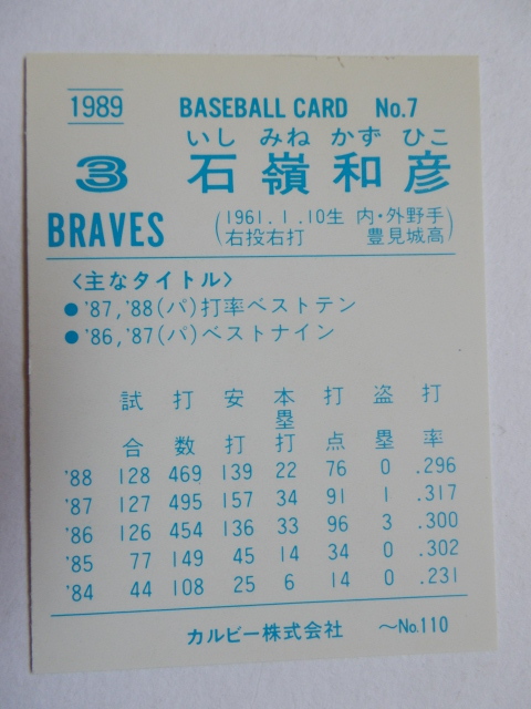 カルビー プロ野球カード 1989 No.7 石嶺和彦 オリックスブレーブス_画像2