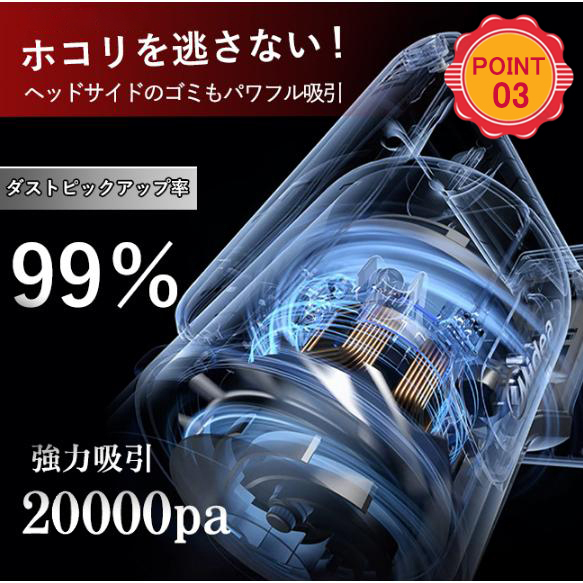 掃除機 コードレス 多機能 5WAY 強力吸引 20000pa コードレス掃除機 超軽量0.4KG 乾湿両用 モップ ダニ駆除 大容量4000mAh 進化型_画像4