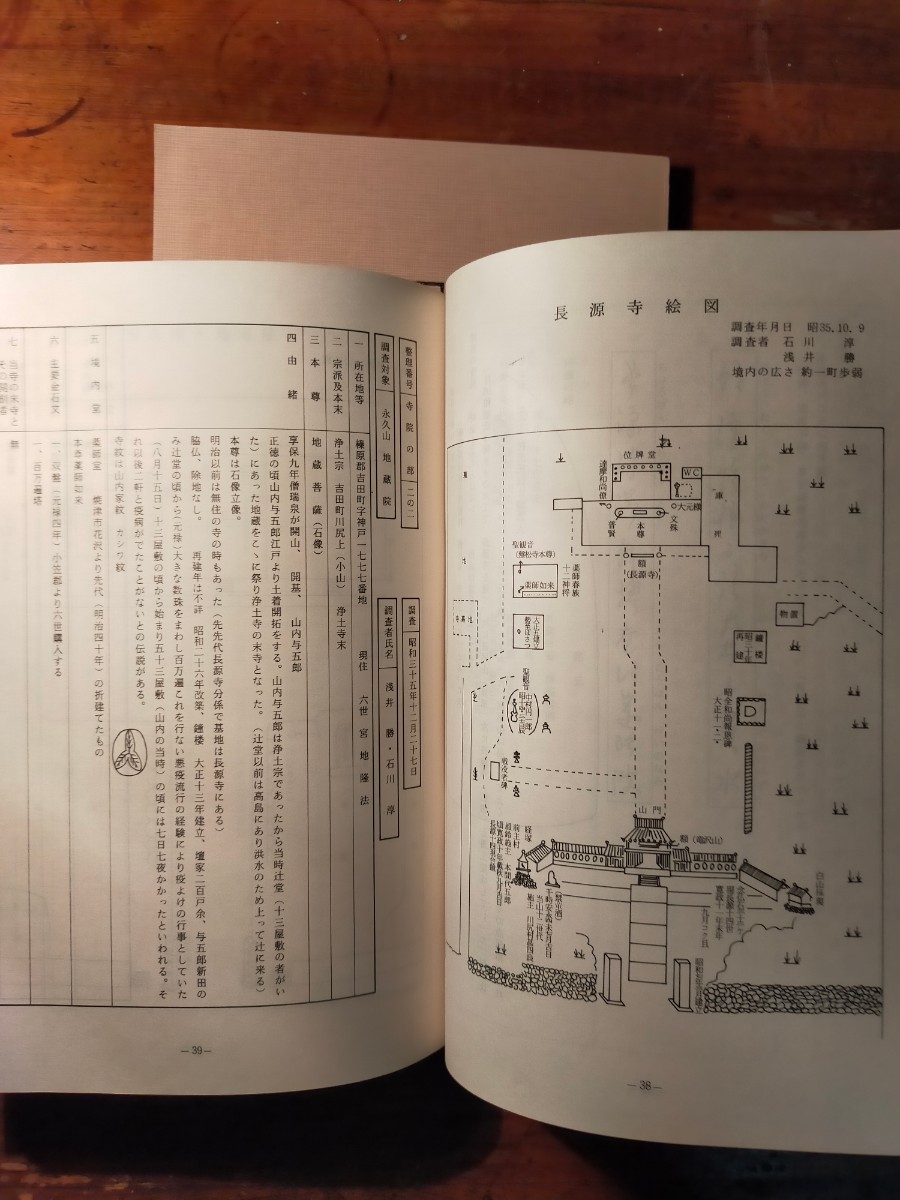 【送料無料】榛原郡吉田町史編纂資料 旧家の部 寺社の部（昭和54年 神社 由緒 豪農 名家 見取り図 家系図 古文書 年貢加納割付 民俗学）_画像6