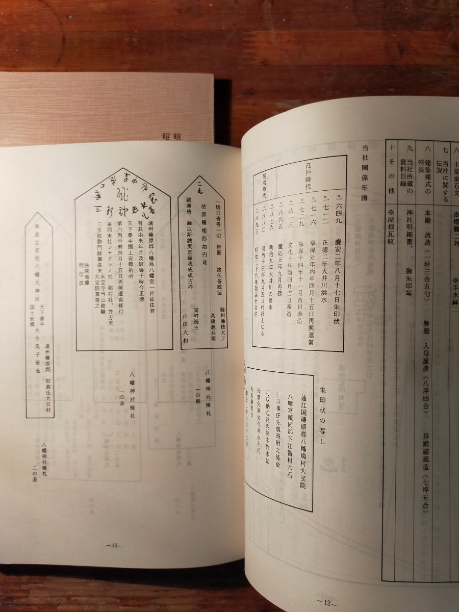 【送料無料】榛原郡吉田町史編纂資料 旧家の部 寺社の部（昭和54年 神社 由緒 豪農 名家 見取り図 家系図 古文書 年貢加納割付 民俗学）_画像5