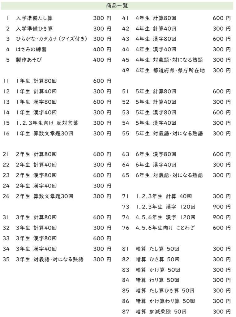 44 小学４年生　漢字プリント　中学受験　漢検　ことわざ 　慣用句　ドリル　国語　言葉ナビ　サピックス_画像7