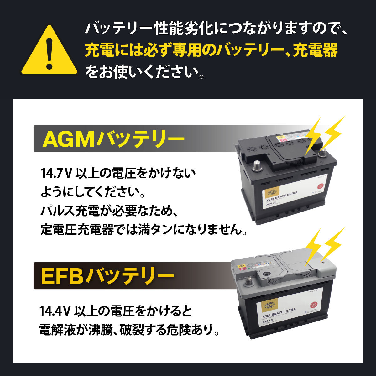 HELLA製 AGM バッテリー アウディ LN2 12V 60AH A1 A3 A4 B1 B7 Q2 TT 8X 8P B6 B7 B8 8E 8K AGML2 出荷締切18時_画像7