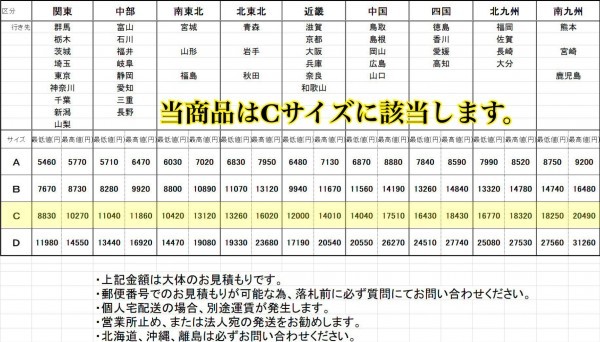 ★レクサス仕様★ 50 カムリ 前期 フロントバンパー H23/9～H26/8 AVV50 スピンドル フロントバンパー　CAMRY　LEXUSルック ⑨_画像7