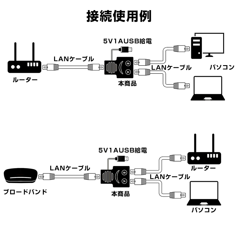 LAN divergence 100Mbps LAN port extension enhancing adaptor RJ45 Ran relay connector lan hub 2 port router network splita adapter katego