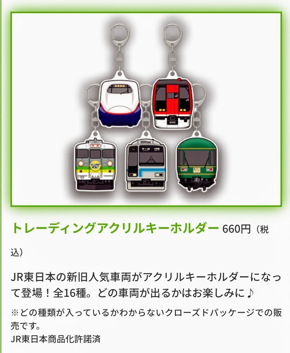 JR東日本 スーパートレインスタンプラリー関連グッズ　トレーディングアクリルキーホルダー　【E501系　常磐線】_画像9