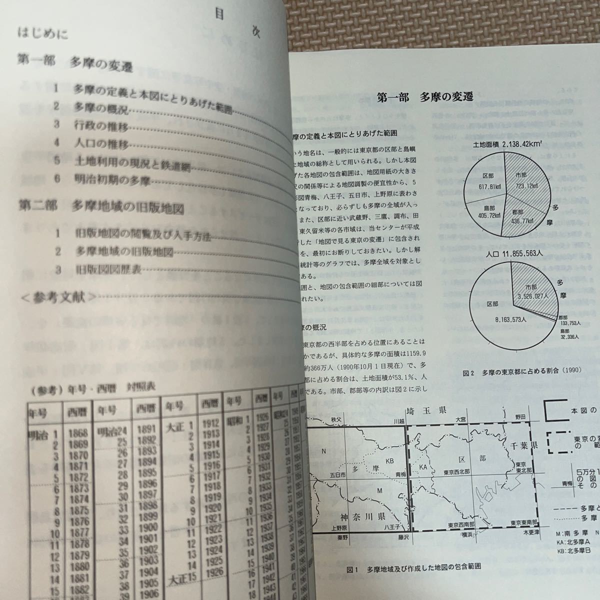 地図で見る多摩の変遷 地図5枚、解説 明治・大正・昭和・平成の4代120余年の歴史が読める 日本地図センターの画像4