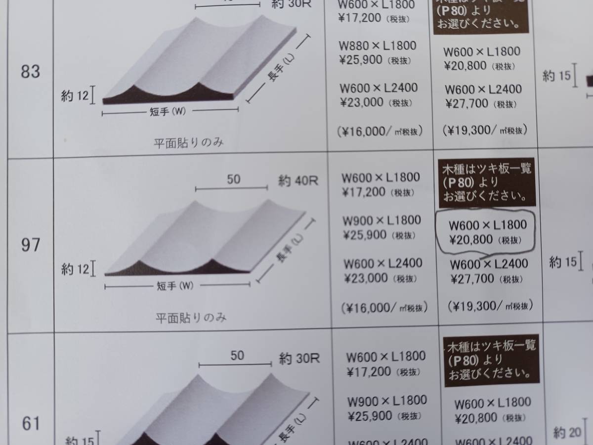 SA-10　格安 約82％off サカイリブ 波97 タモツキ板　60cm×60cm 厚み12㎜　12枚　腰壁　天井に！