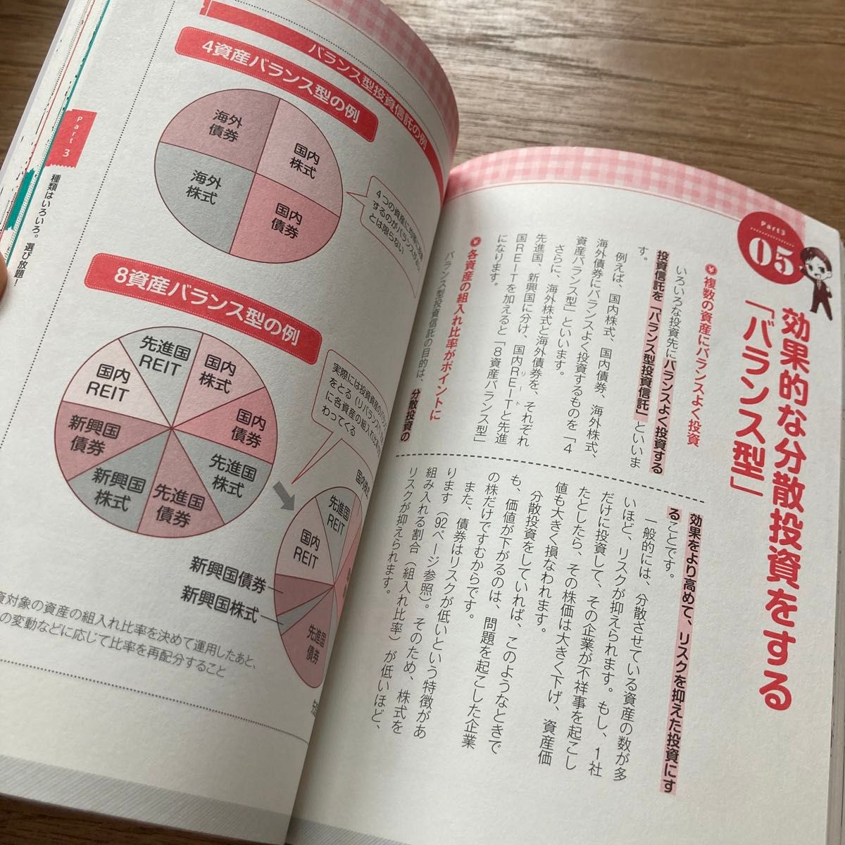 マンガでわかる投資信託入門　お金は運用する時代！ 鈴木一之／監修　幸翔／マンガ