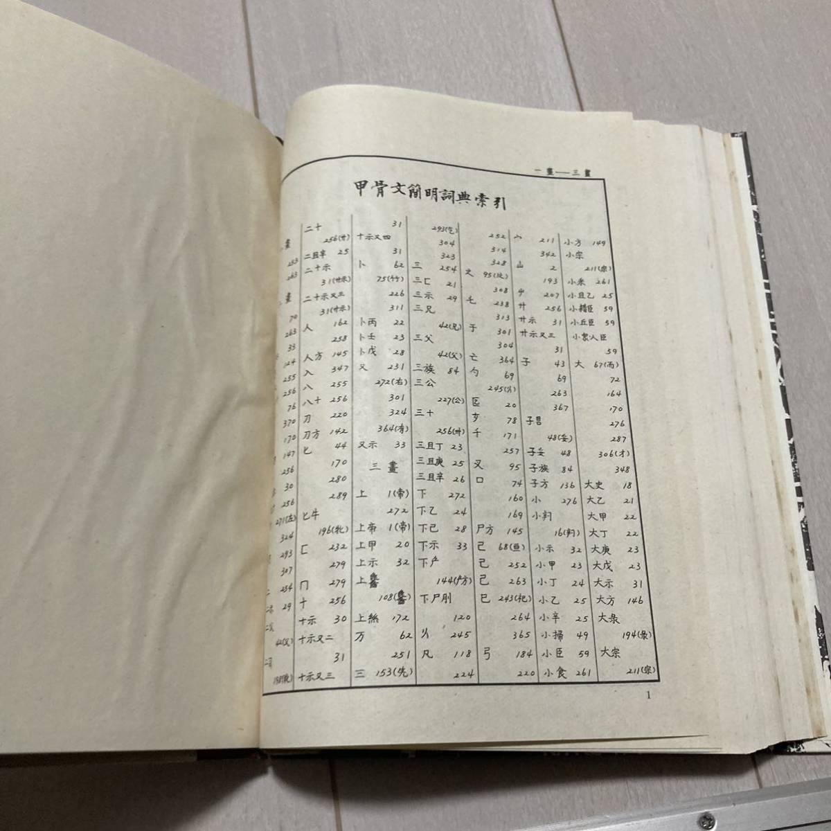 H 1988 year issue China middle writing [.. writing . Akira ..to0 classification .book@]