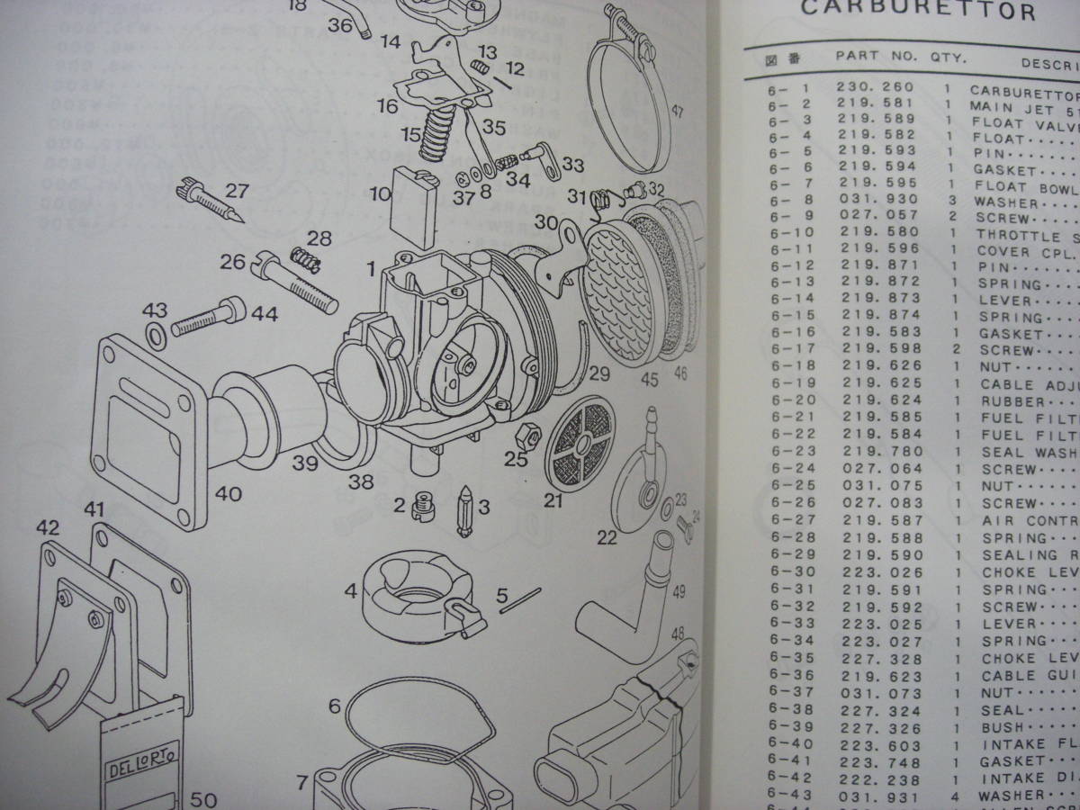 TOMOS　クラッシック1・2　スペアパーツリスト　トモス_画像5