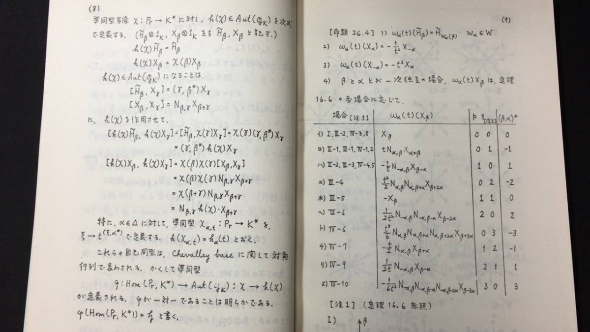 B【数学関係11】『東大数学教室セミナリーノート12・13 Lie環論とChevalley群(上)・(下) まとめて計2冊セット』●岩堀長慶●1965年発行_画像6