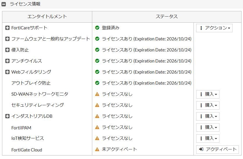 ▲Ω 新FT 0132♪ 保証有 Fortinet【 FG-60F 】FortiGate-60F UTM ライセンス26年10月24日迄 FW：v6.4.6 領収書発行可能_画像6