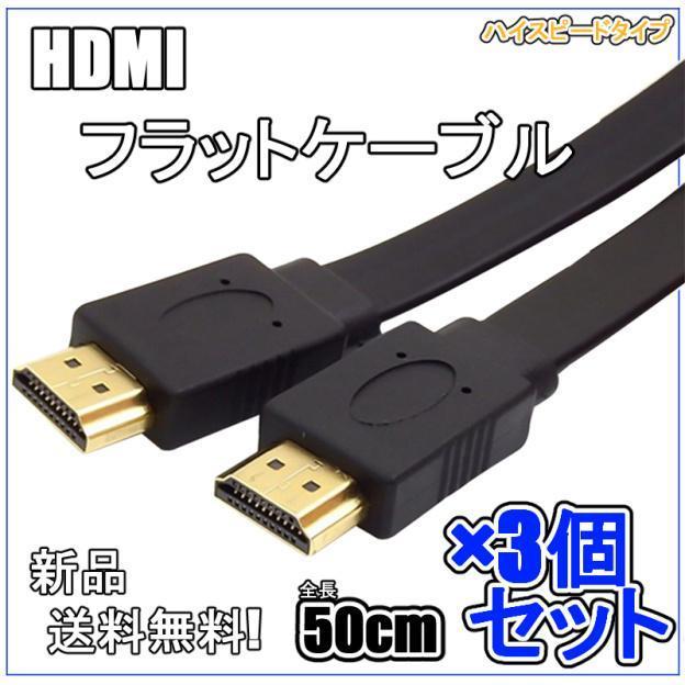 匿名配送!　HDMI フラットケーブル 50cm 3個セット!　4K/2K 対応_画像1
