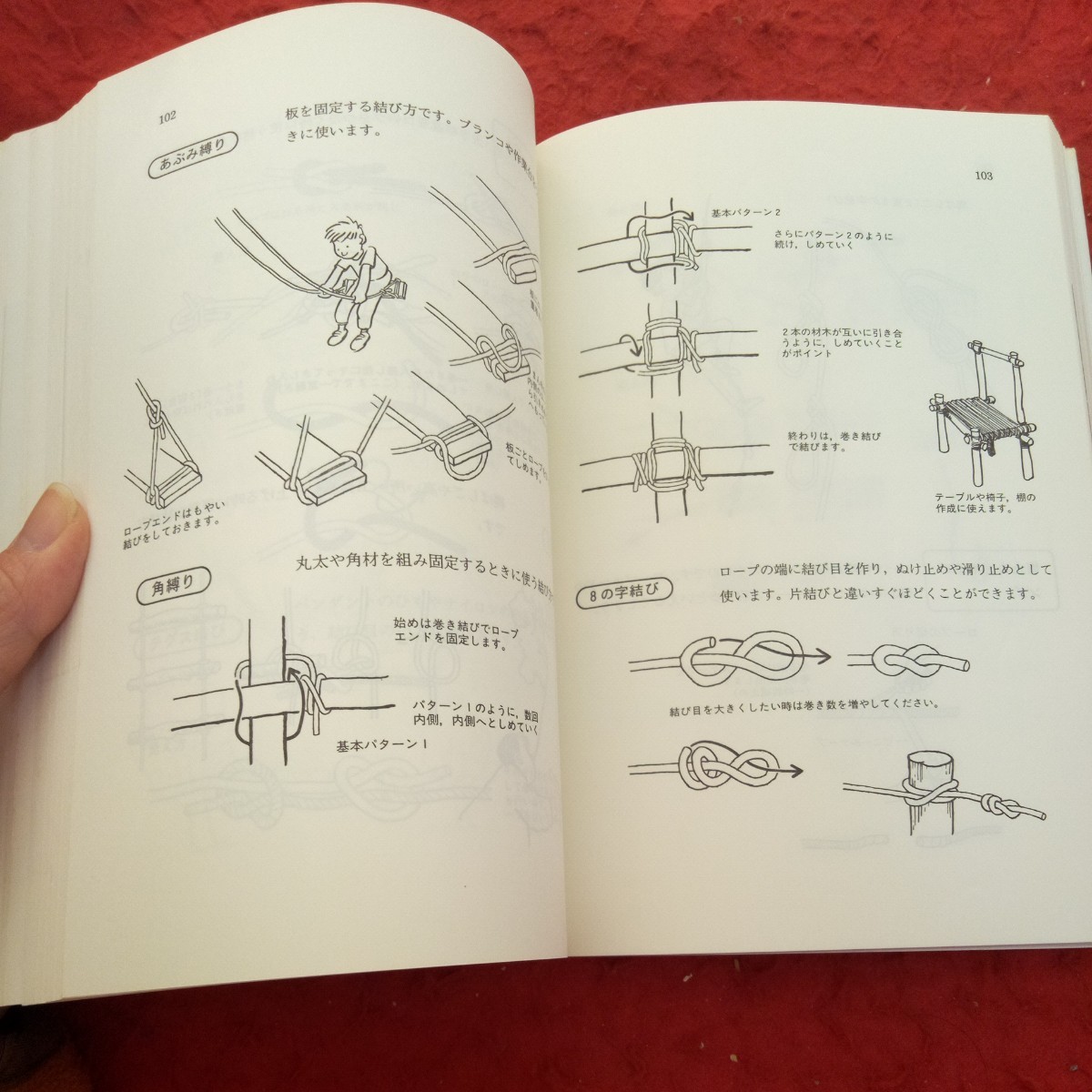 e-518 camp text outdoor life Japan field education research . compilation .. paper . writing equipped 1994 year issue base theory knowledge . technology etc. *1